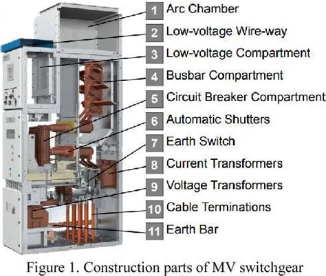 medium voltage switchgear wiring diagram.